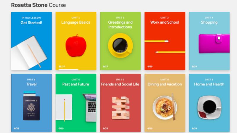 Rosetta Stone có nhiều khóa học phù hợp với nhiều đối tượng học. (Ảnh: Sưu tầm Internet)