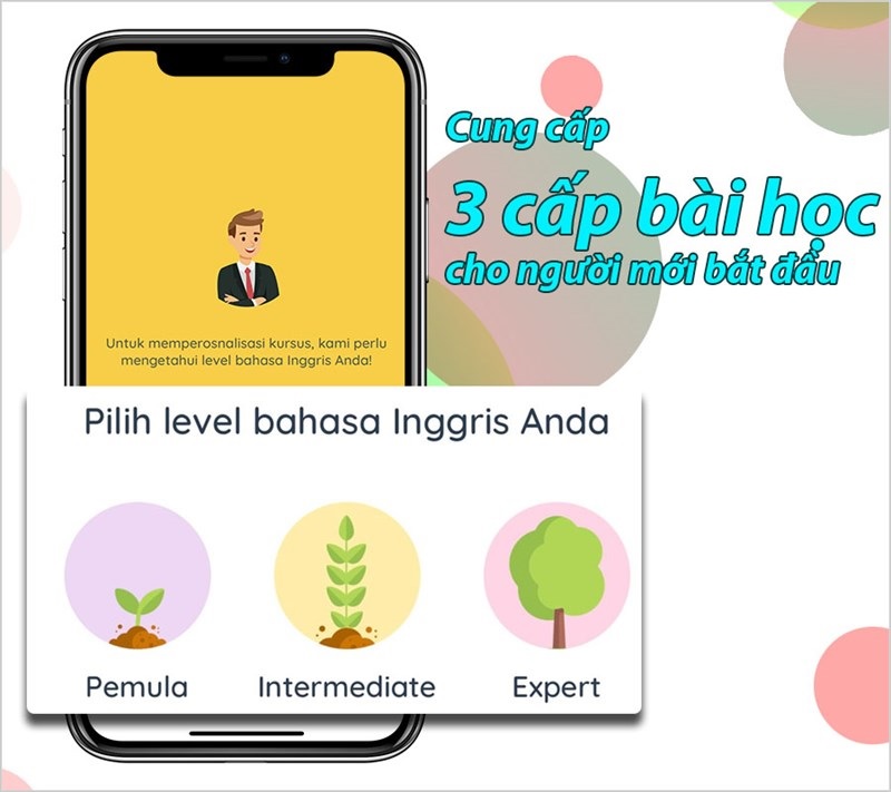 Hệ thống bài học chia thành nhiều cấp độ cùng app Hello English. (Ảnh: Sưu tầm internet)