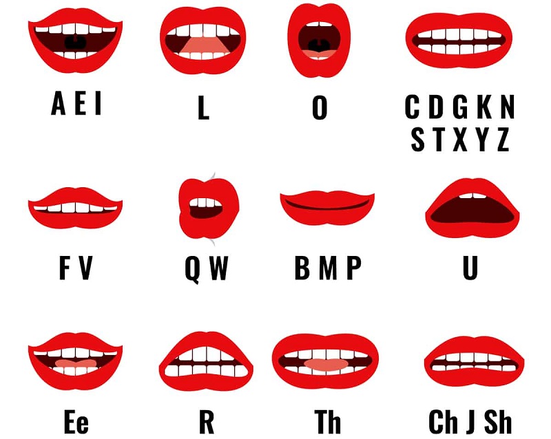 Những lợi ích khi sử dụng phần mềm phát âm tiếng Việt. (Ảnh: Sưu tầm internet)