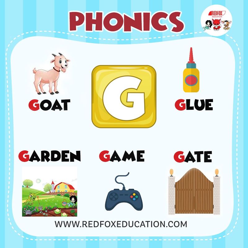 Bài tập về cách phát âm g. (Ảnh: Internet)