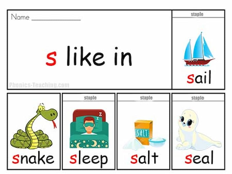 Bài tập về cách phát âm S trong tiếng Anh. (Ảnh: Internet)