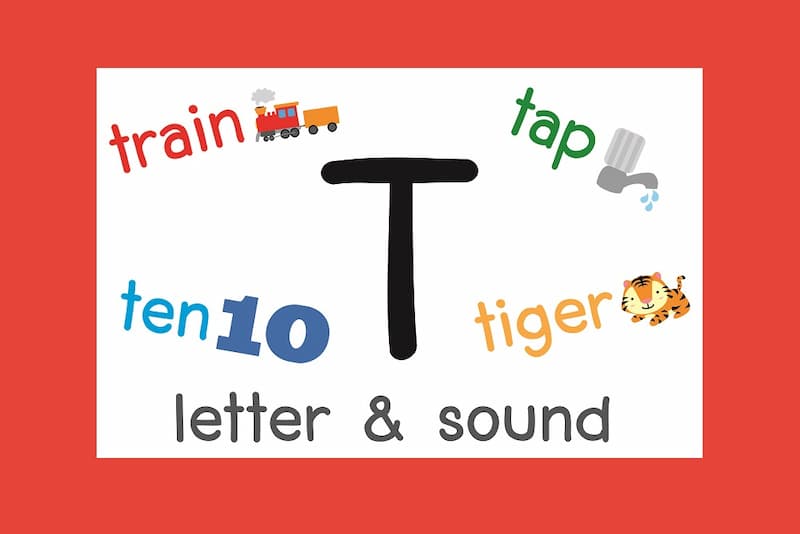 Hướng dẫn luyện phát âm chữ T tiếng Anh. (Ảnh: Internet)