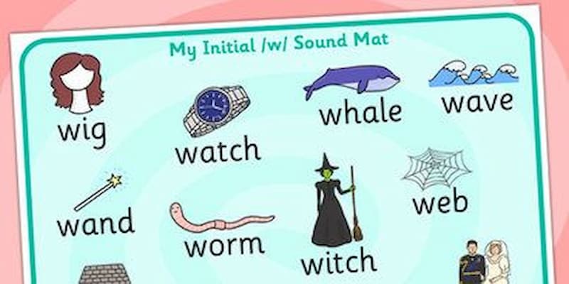 Cách phát âm chữ W trong 1 từ tiếng Anh. (Ảnh: Internet)