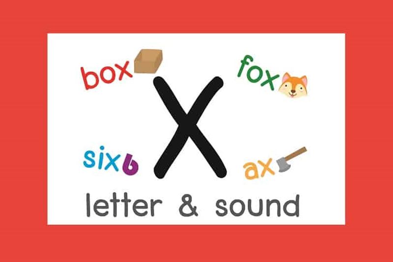 Chữ X là gì trong tiếng Anh là gì? (Ảnh: Internet)