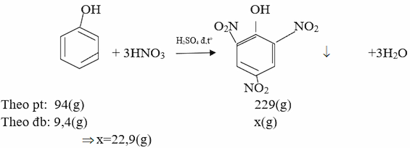 Giải bài 3 SGK trang 193 Hóa 11. (Ảnh: Sưu tầm Internet)