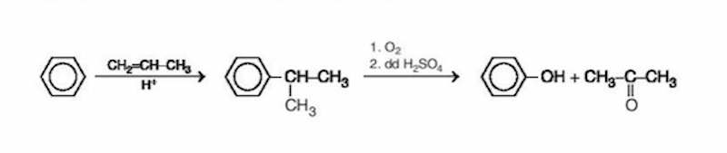 Điều Chế Phenol: Phương Pháp Từ Cumene và Ứng Dụng Công Nghiệp