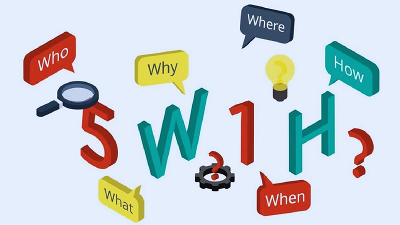 Sử dụng phương pháp 5W1H một cách phù hợp để đạt được hiệu quả. (Ảnh: Sưu tầm internet)
