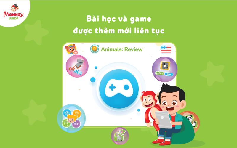 Học tiếng Anh thông qua trò chơi hiệu quả cùng Monkey Junior. (ảnh: Monkey)
