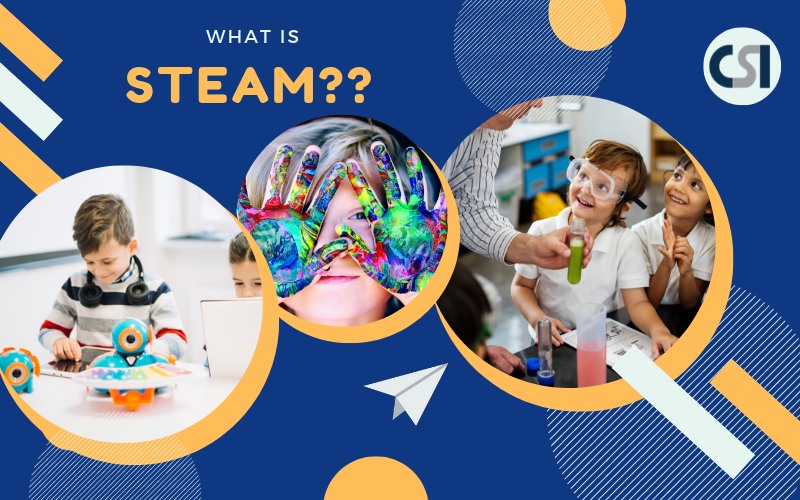 STEAM được viết tắt từ tổ hợp 5 lĩnh vực khác nhau. (Ảnh: Sưu tầm Internet)