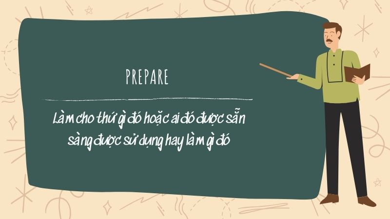 &Yacute; nghĩa của prepare trong tiếng Anh (Ảnh: Sưu tầm internet)