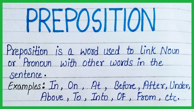 Prepositions are words or phrases used to indicate the relationship between two nouns or noun phrases in a sentence (Image: Collected from the Internet)