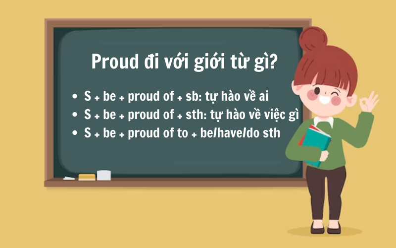 Proud thường đi với giới từ of trong tiếng Anh (Ảnh: Sưu tầm internet)