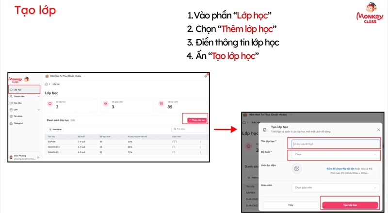 Tạo lớp học đơn giản cùng Monkey Class (Ảnh: Monkey) 