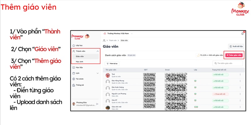 Quản lý đội ngũ giáo viên trường học thuận tiện (Ảnh: Monkey)