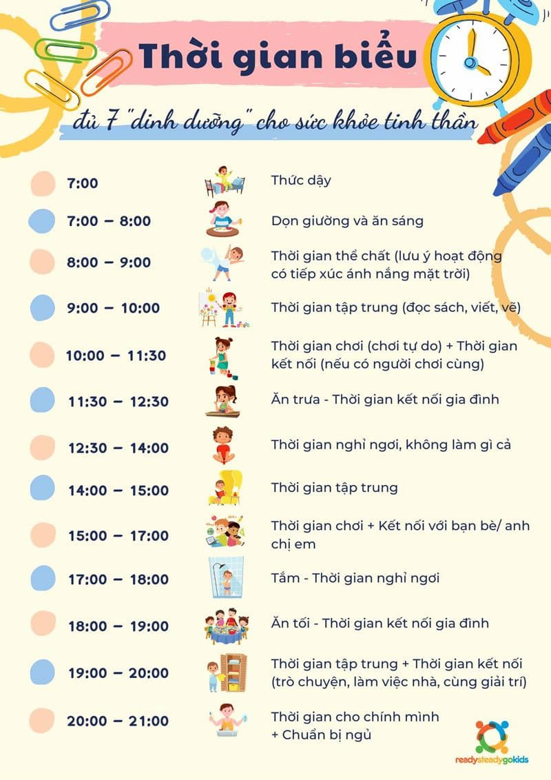 Xây dựng kỷ luật từ nhỏ với thời gian biểu. (Ảnh: Internet)
