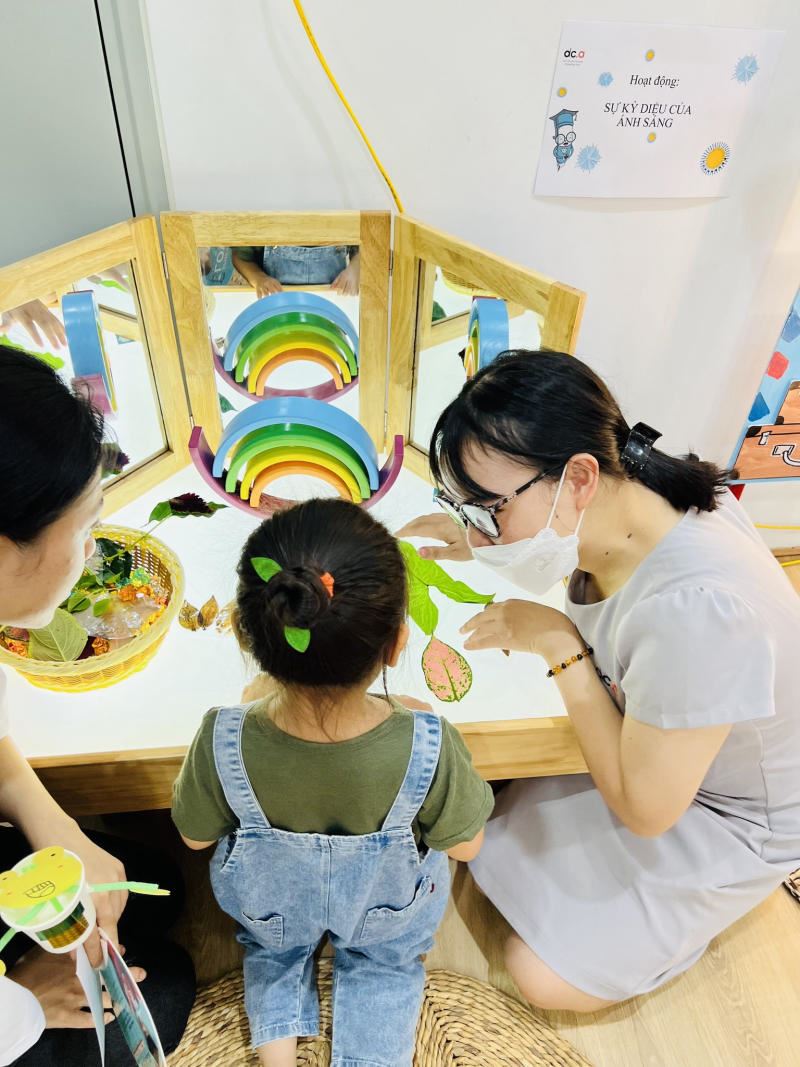 Hướng dẫn quan sát kết hợp xử lý thông tin. (Ảnh: Internet)