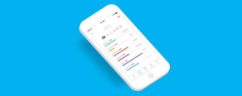 Hỗ trợ khả năng luyện nói tiếng Anh cùng app Elevate (Ảnh: Sưu tầm internet)
