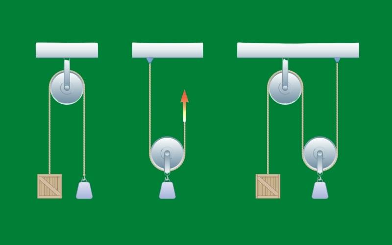 Ròng rọc là gì? (Ảnh: Shutterstock.com)