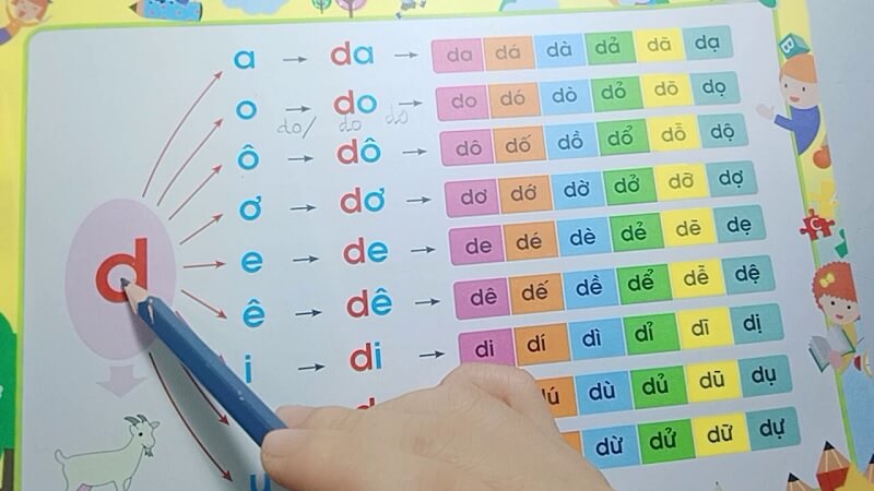 Ưu tiên chọn những đầu sách phù hợp với độ tuổi của bé. (Ảnh: sưu tầm internet)