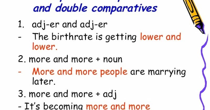 So sánh kép càng ngày càng “Comparative and comparative”. (Ảnh: Internet)