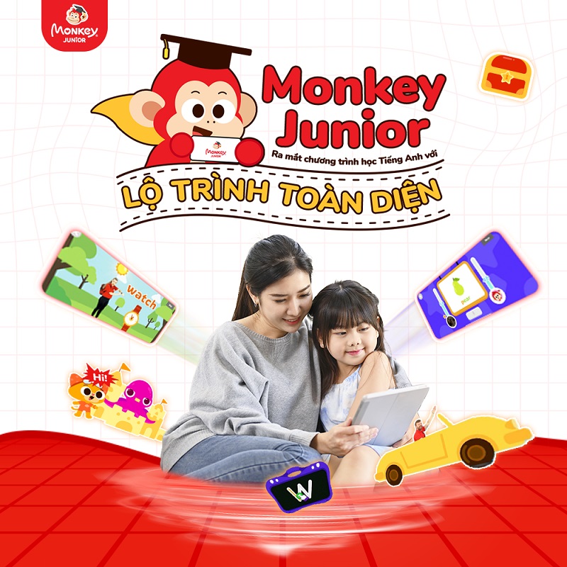 Siêu ứng dụng Monkey Junior mang đến lộ trình học tiếng Anh bài bản cho trẻ với đa dạng khoá học. (Ảnh: Sưu tầm internet)