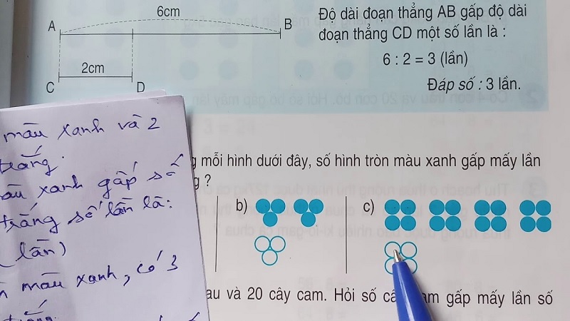 Là một dạng toán tư duy nên nhiều bé gặp khó khăn khi giải toán. (Ảnh: Sưu tầm internet)