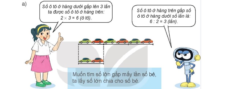 Cùng bé thực hành thường xuyên rất quan trọng. (Ảnh: Sưu tầm internet)