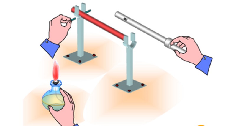Thí nghiệm trái khoáy cầu vì như thế sắt kẽm kim loại. (Ảnh: Sưu tầm Internet)