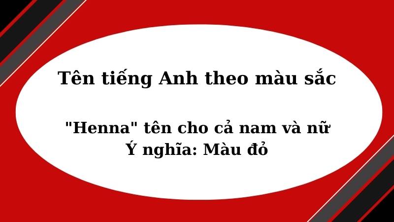 Tên tiếng Anh cho nam và nữ đều dùng được. (Ảnh: Canva)