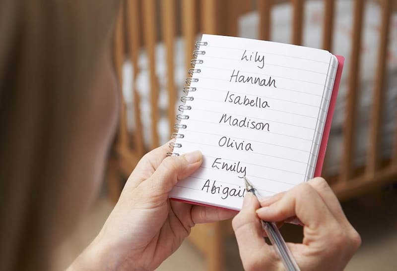 Tên tiếng Anh theo tính cách cho bạn gái. (Ảnh: Internet)
