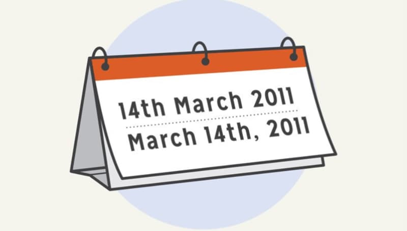 Cách ghi chép & phát âm tháng ngày năm sinh vô giờ Anh. (Ảnh: Internet)