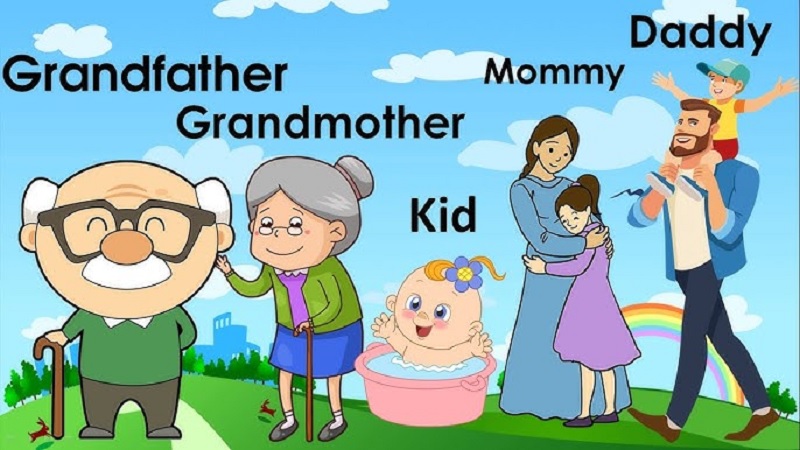 Nắm vững các mẫu câu giao tiếp trong gia đình bằng tiếng Anh. (ảnh: Sưu tầm internet)