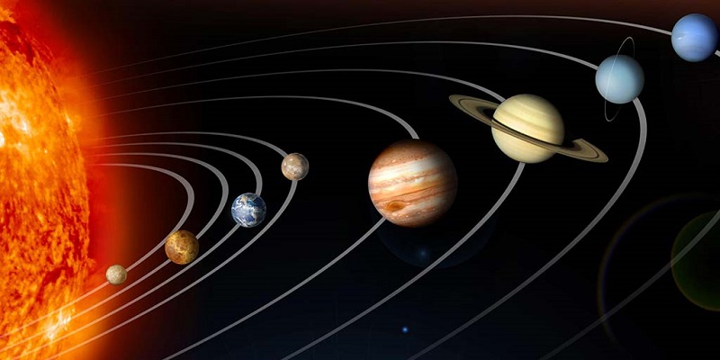 Thì hiện tại đơn diễn tả những sự thật hiển nhiên. (Ảnh: Sưu tầm Internet)