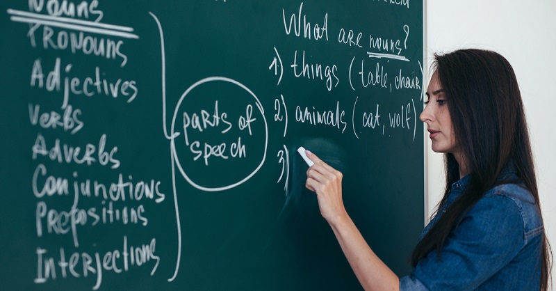 Tìm hiểu dấu hiệu nhận biết các thì. (Ảnh: Shuttersttock.com)