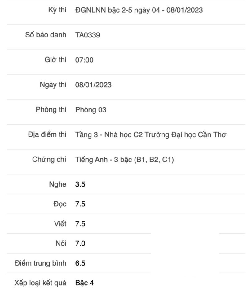 Kết quả VSTEP thường được cập nhật từ 1 - 2 tuần sau khi thi (Ảnh: sưu tầm internet)