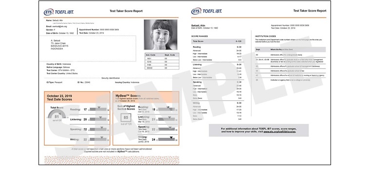 Thời hạn chứng chỉ TOEFL IBT trong 2 năm (Ảnh: Sưu tầm internet)