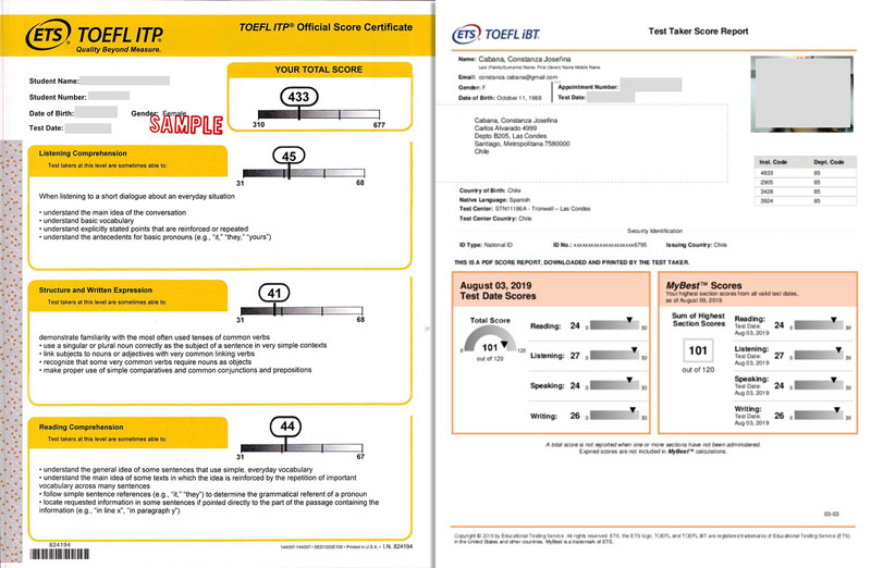 Chứng chỉ TOEFL ITP không thể gia hạn, đòi hỏi người thi phải thi chứng chỉ mới (Ảnh: Sưu tầm internet)