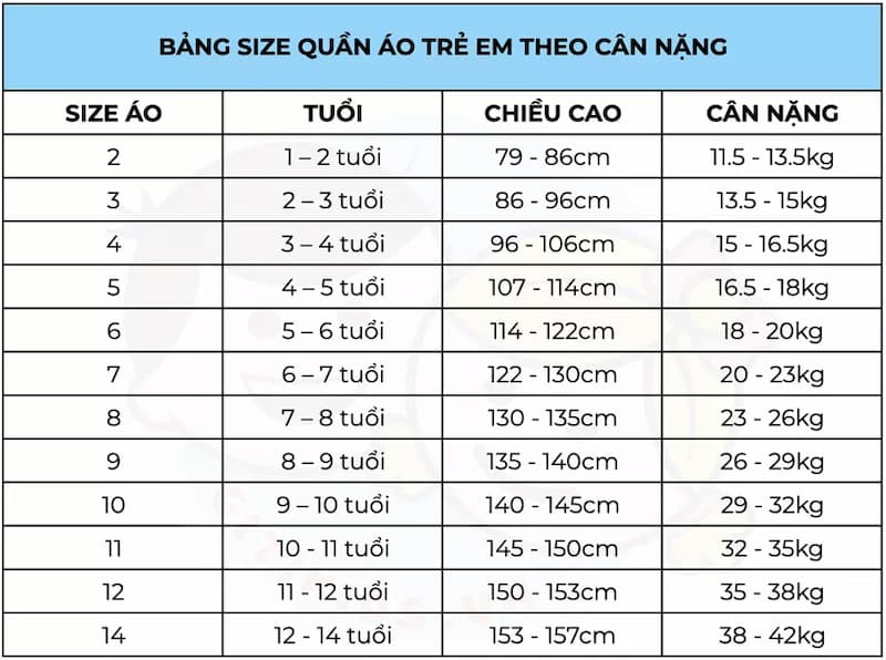 Size quần áo của bé trai 8 tuổi. (Ảnh: Internet)