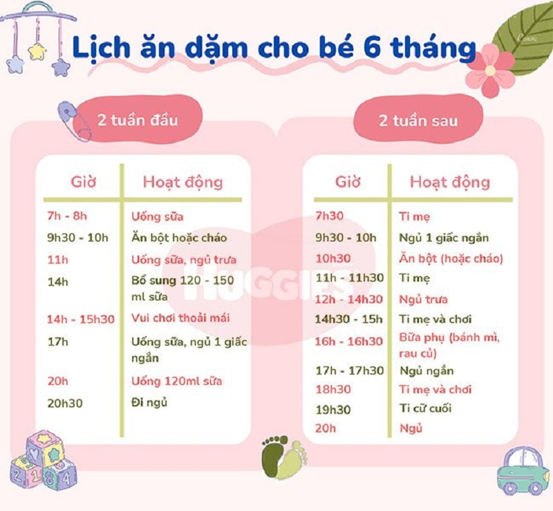 Mẹ cần lên lịch sinh hoạt bé 6 tháng ăn dặm kiểu Nhật hợp lý và khoa học. Ảnh (Sưu tầm Internet).