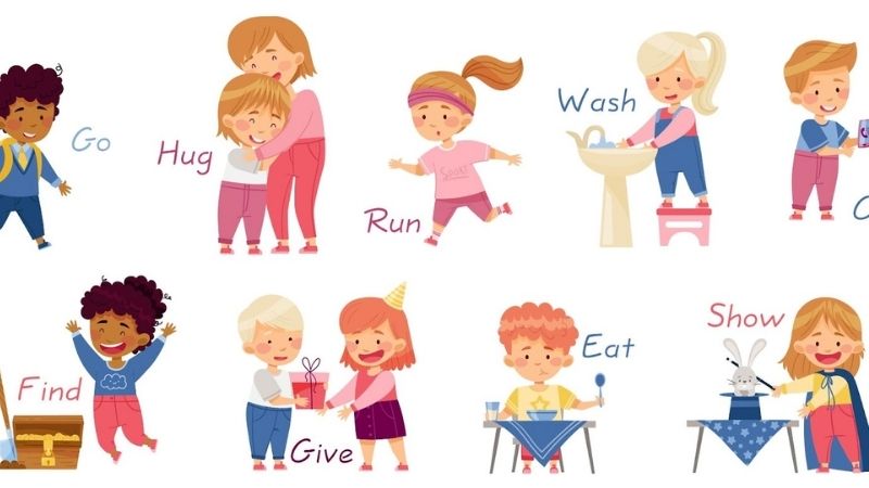 Từ vựng tiếng Anh về hoạt động. (Ảnh: Shutterstock.com)