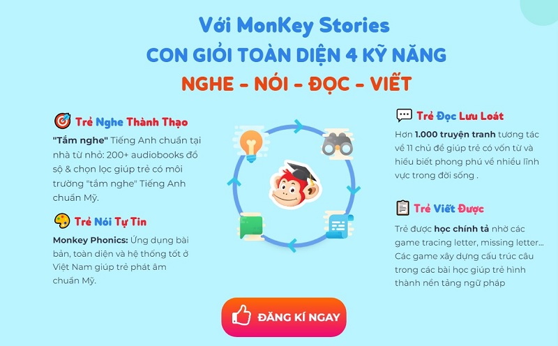Phát triển toàn diện các kỹ năng tiếng Anh cho bé trước tuổi lên 10 cùng Monkey Stories. (Ảnh: Monkey)
