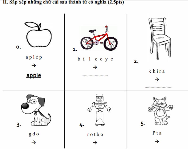 Tiếng Anh lớp 1 lên lớp 2 chủ yếu là những ngữ pháp cơ bản (Ảnh: Sưu tầm internet)