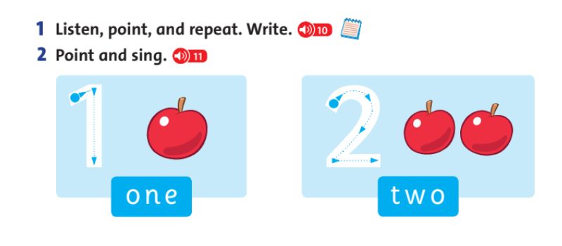 Học số 1, 2. (Ảnh: Chụp màn hình SGK)