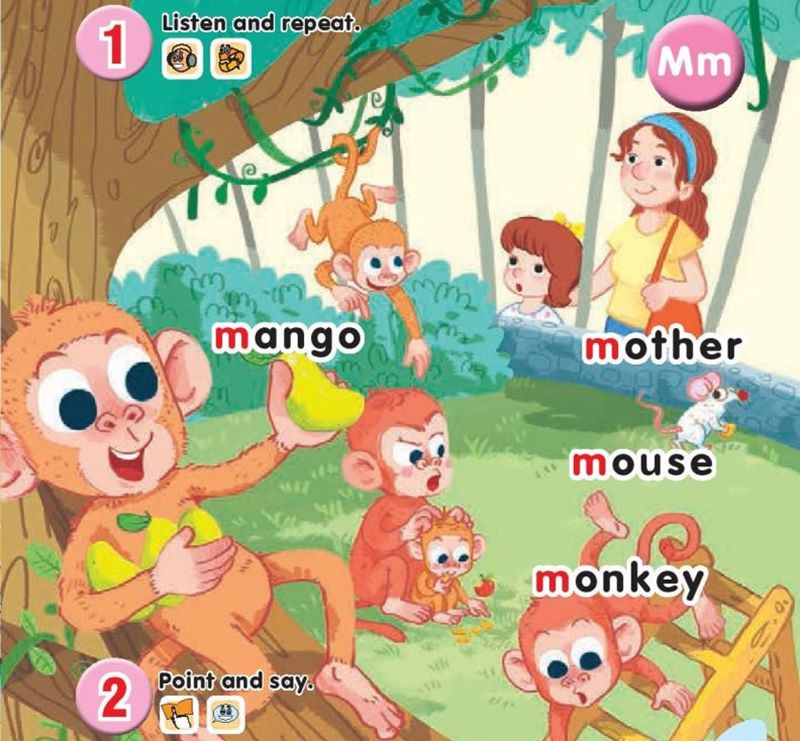 Tiếng Anh lớp 1 unit 10 lesson 1 SGK KNTT. (Ảnh: Tác giả) 