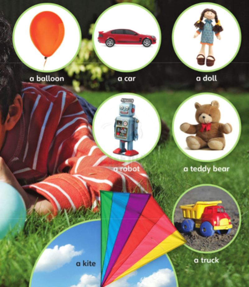 Danh sách từ vựng Unit 2 sách tiếng Anh 1 Cánh diều. (Ảnh: sách Cánh diều)