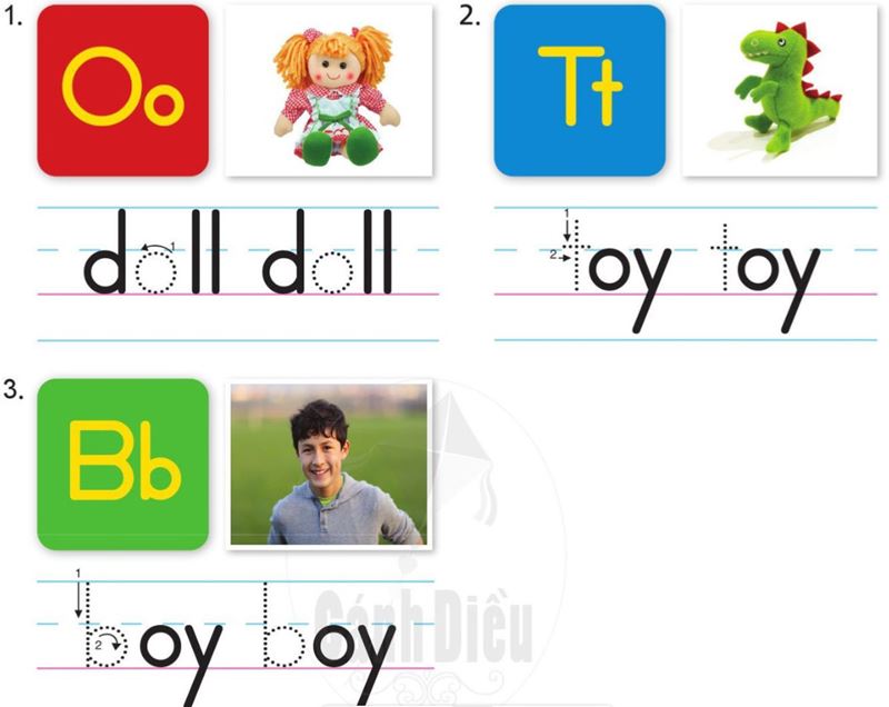 Hướng dẫn phát âm chữ cái. (Ảnh: sách Cánh diều)