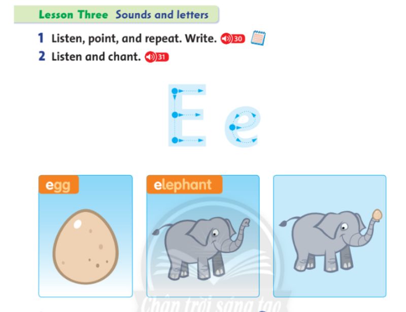 Listen, point, and repeat. Write - Lesson 3. (Ảnh: Chụp màn hình SGK)