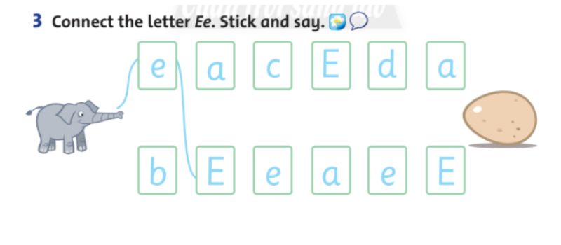 Connect the letter Ee. Stick and say - Lesson 3. (Ảnh: Chụp màn hình SGK)