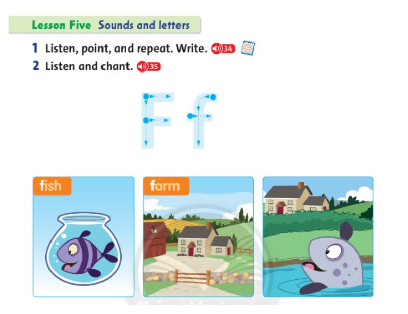 Listen, point, and repeat. Write - Lesson 5. (Ảnh: Chụp màn hình SGK)