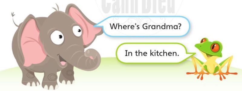 Ngữ pháp tiếng Anh lớp 1 Unit 3 my family. (Ảnh: Sách Cánh diều)